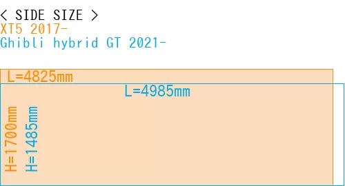 #XT5 2017- + Ghibli hybrid GT 2021-